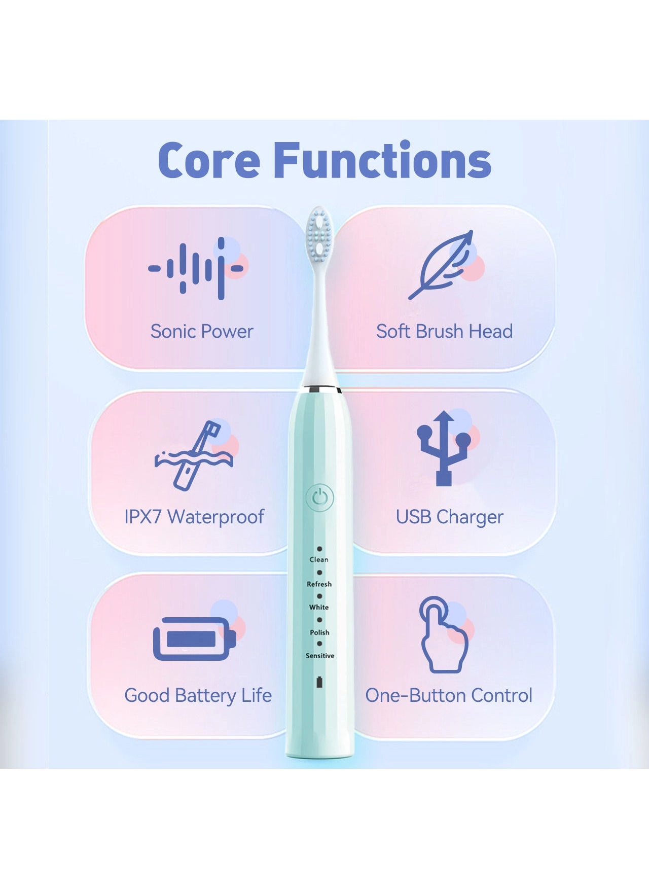 U-shaped children's toothbrush - 360 Degree Automatic Rechargeable