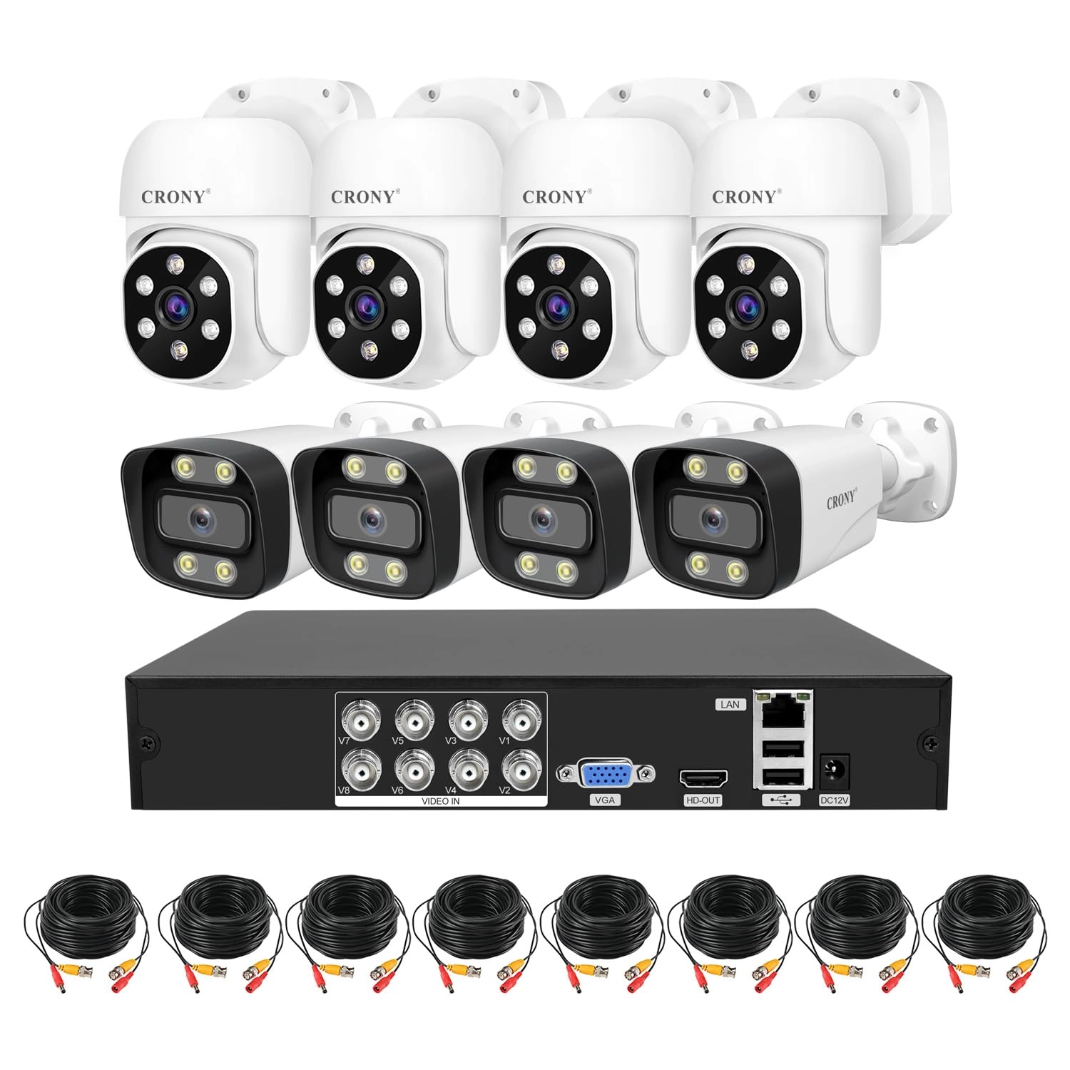 CRONY HD Camera - 8pcs 5MP + NVS008