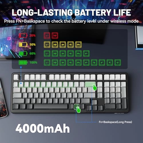 X98 - Wired/Wireless