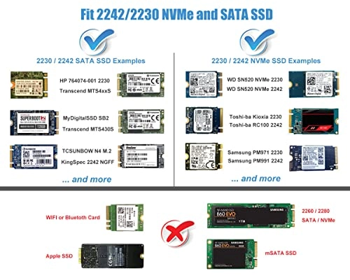 NV-2242A - 10Gbps USB3.1 Gen2 NVMe and SATA 2230/2242