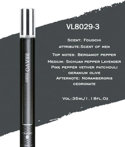 Cologne Sampler Set - Eau de Parfum 6