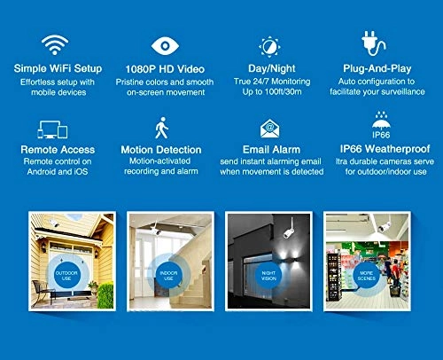 Wireless Surveillance System - 4 8CH 3.0MP
