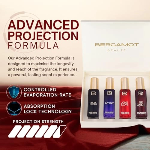 Eau de Parfum Gift Set - Eau De Parfum 4x20ml