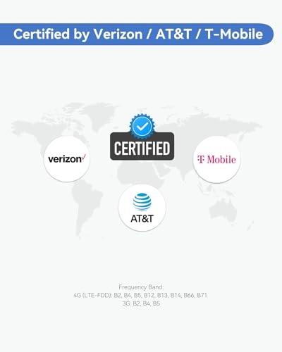 RUT241 - 4G LTE 802.11b/g/n 150 Mbps/50 Mbps