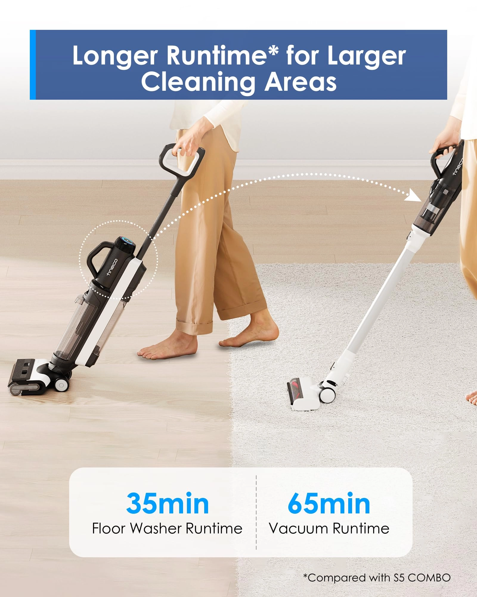 Floor ONE Switch S6 - Cordless Wet & Dry Vacuum Cleaner 1 hour and 5 minutes