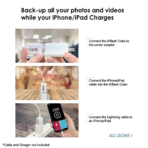 iXflash Cube - Type C 512GB