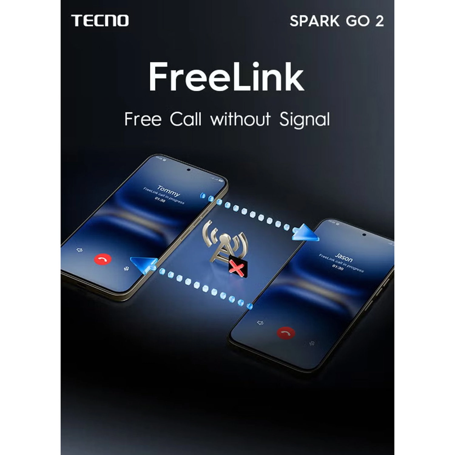 Spark Go 2 - 4GB 128GB