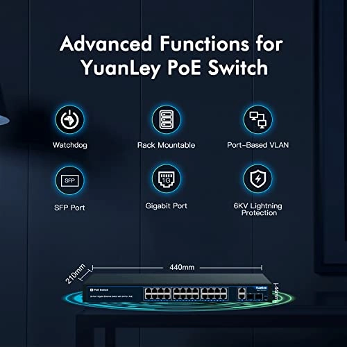 Ethernet Switch 24-Ports