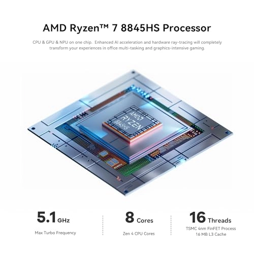 SER8 - 64GB 1TB 8845HS