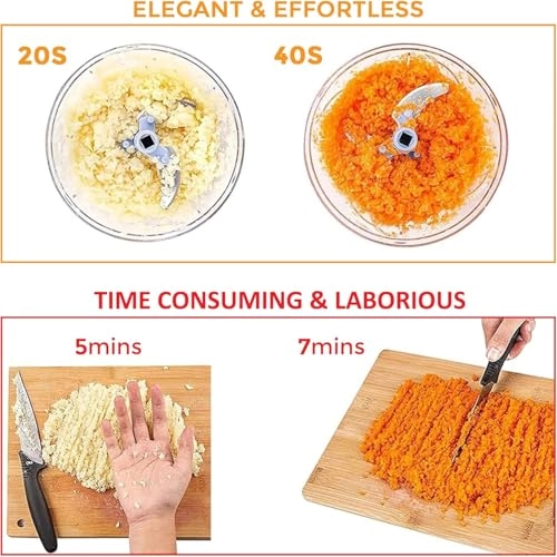 Manual Food Chopper - 500 Millimeters 3 Stainless Steel Blades