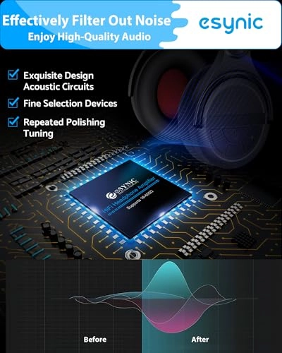 Headphone Amplifier - 16-600Ω Portable USB-C