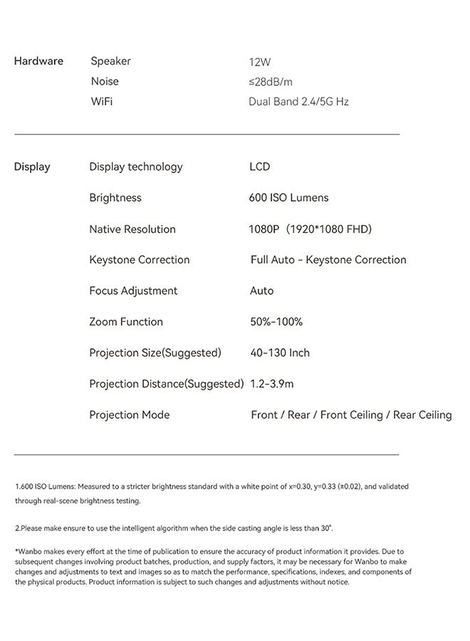 Vali 1 WPC14 900 ANSI