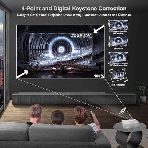 Mini HD HATHSSLKRTTEMOFF00028 2800 lumens