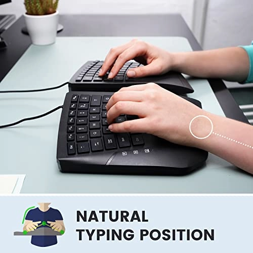 PERIBOARD-524B - US Wired