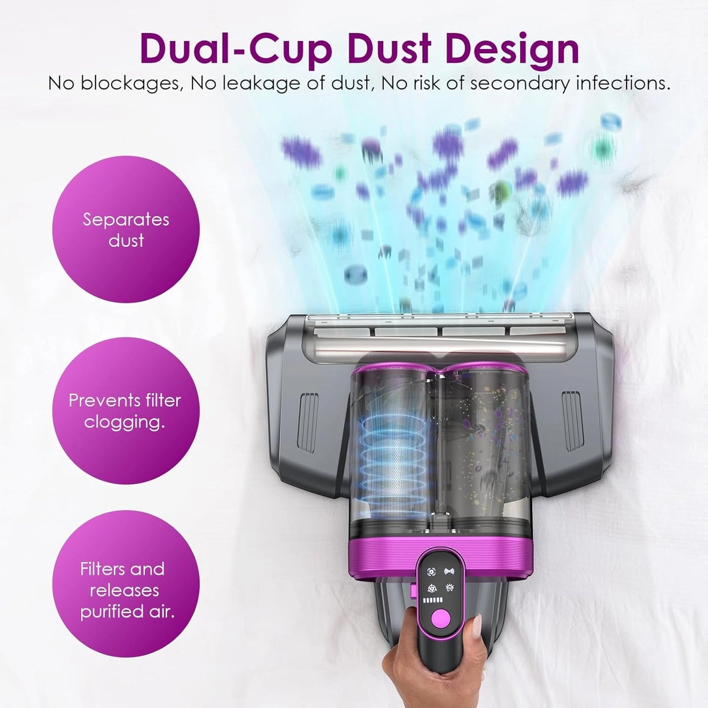 Handheld Mattress Vacuum - Cordless UV 10,000Pa