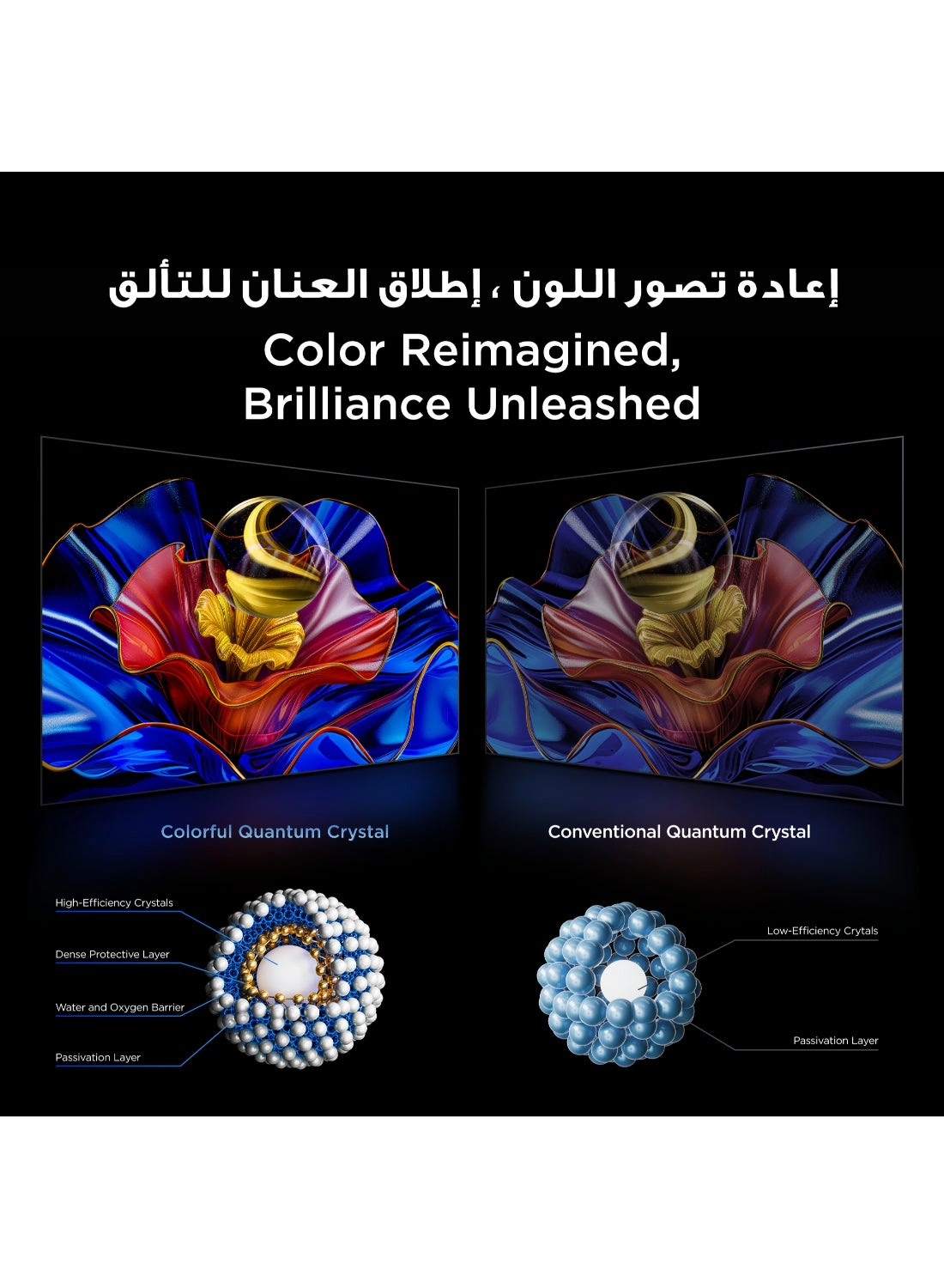 75P8K-UK - 75 Inches