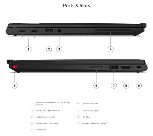 ThinkPad X13 2-in-1 Gen 5 21LW001TUS - 13.3'' Ultra 7 155U 16GB DDR5 1TB SSD