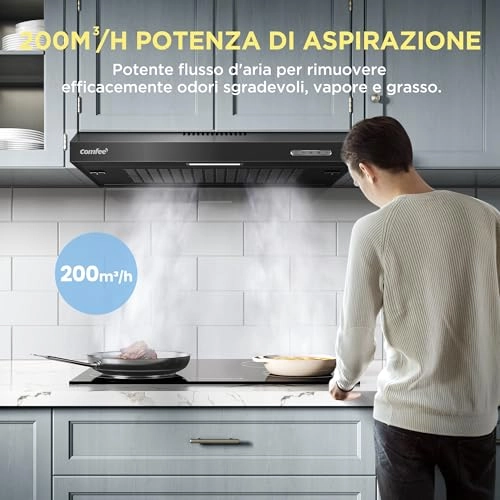 SLIF17B-60 - 200m3/h 600 mm