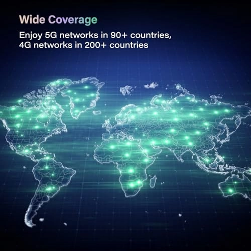 Numen Air 5G - 2500 Mbps