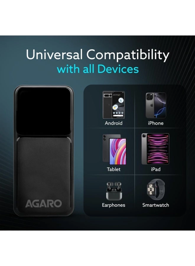 Imperial Power Bank - 20000 mAh 22.5W 20W