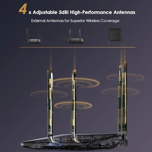 WN530HG4 - 1200 Mbps 802.11ac