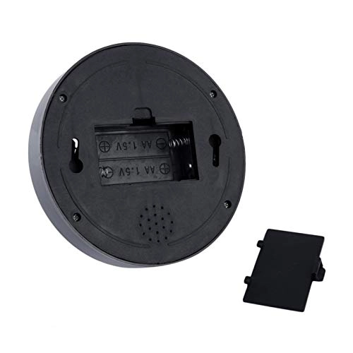 Simulation Camera - indoor or outdoor