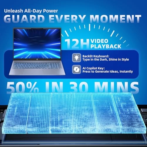 Pavilion 16 - 16'' Core 7 150U 32GB DDR5 4TB SSD