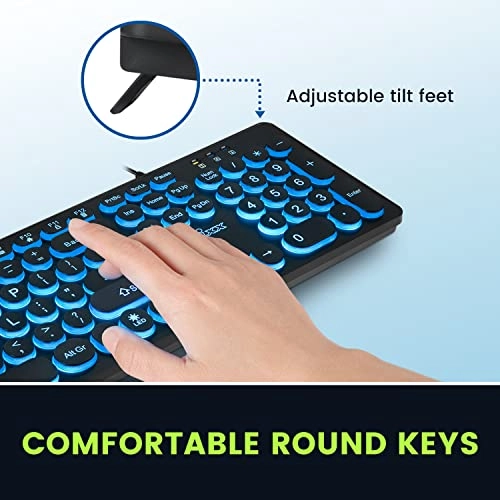 PERIBOARD-317R - US Wired