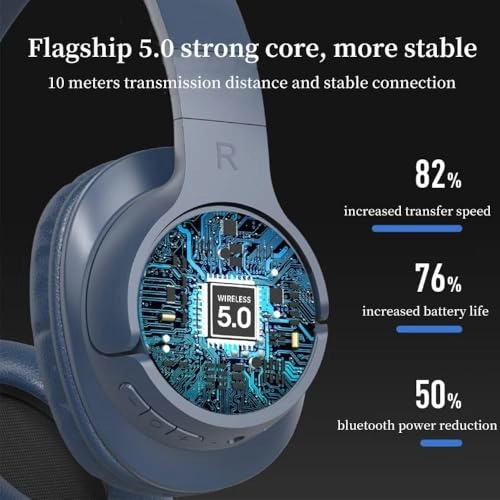 HJHGHYHJL41 Wireless Headphone