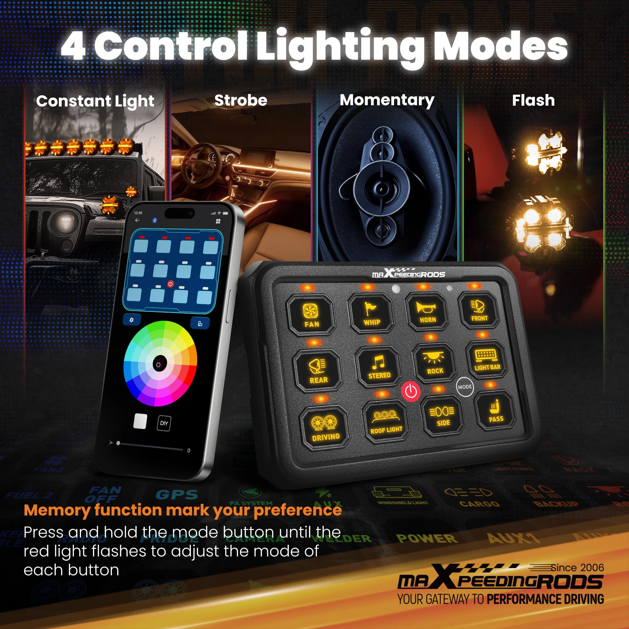 RGB Remote App Control Switch Panel - 12 Gang 12/24V