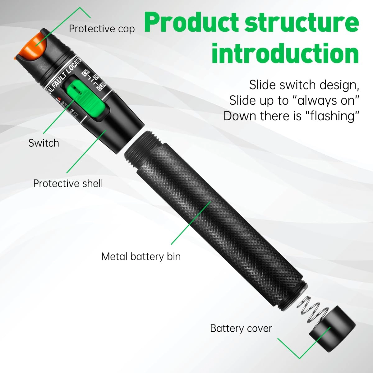 Fiber Visual Fault Locator - LC/FC/SC/ST
