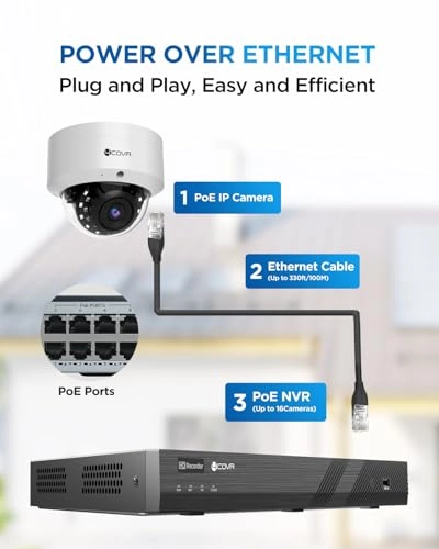 4K PoE Security Camera System - 12 16 Channel 5MP