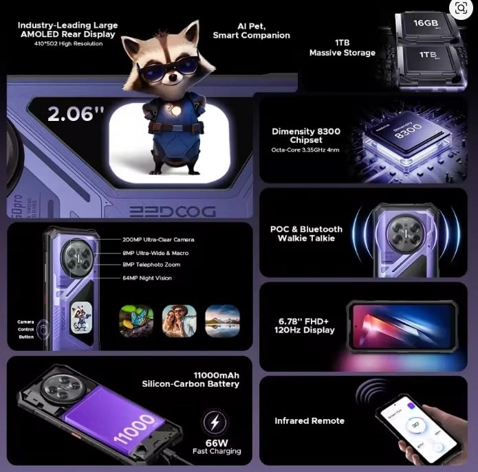 V50 pro 16GB 512GB