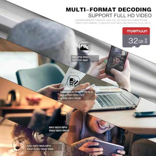 Micro Memory Card - 32GB Pack