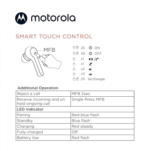 MOTO BUDS 085 - Wireless Earbud