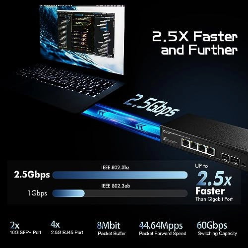 4x2.5G + 2x10G SFP 6-ports
