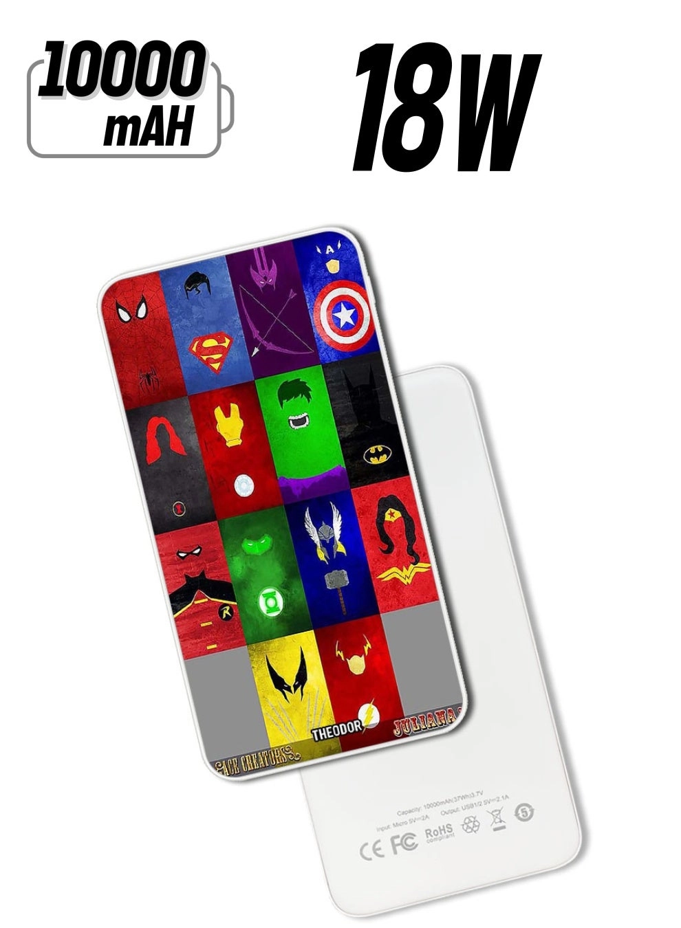 Theodor PPBA160 - 10000 mAh 18W PD Quick Charging 3.0