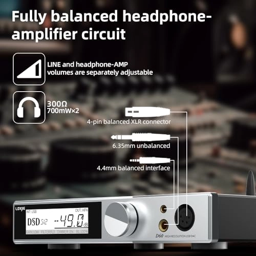 D60 - ES 9039 MS Pro