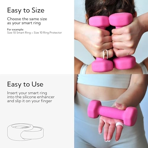 Silicone Ring Protector for Oura Ring Gen 3 - Size 10 Silicone White