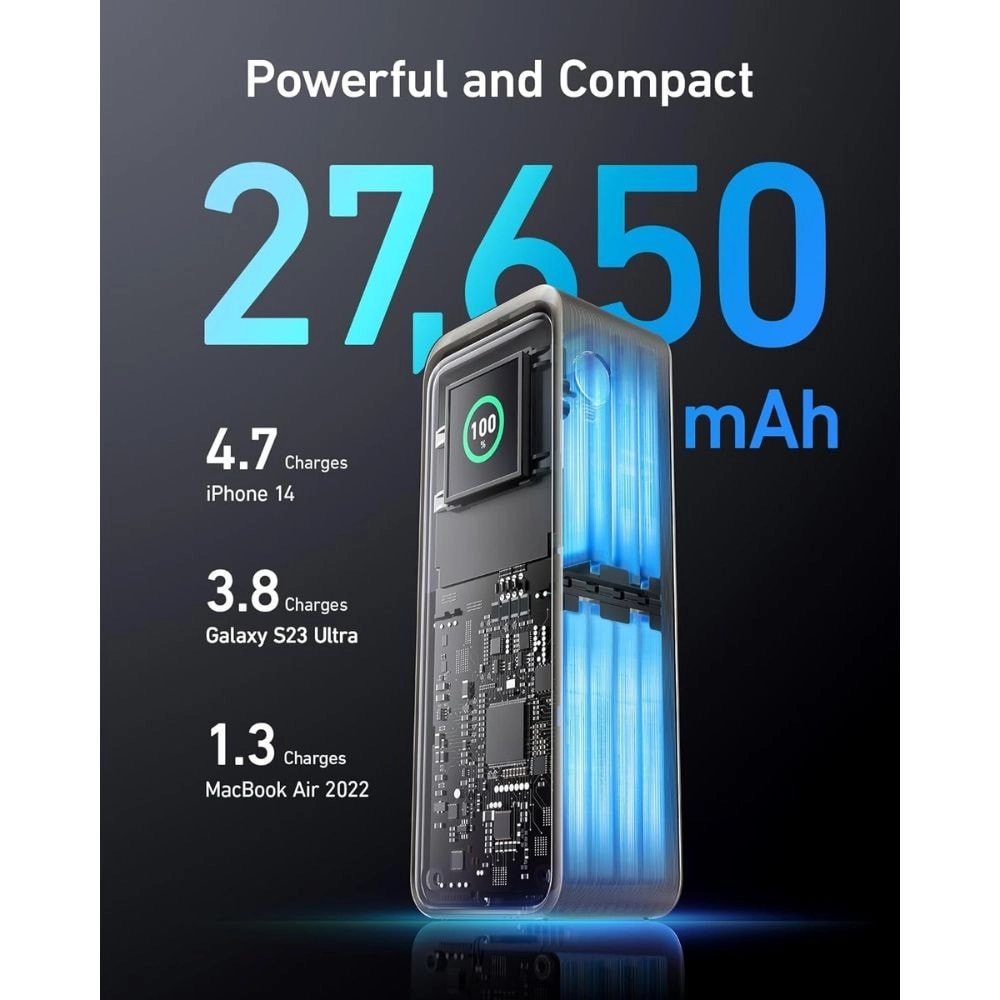PowerCore - 27650 mAh 250W 1 USB-A 2 USB-C