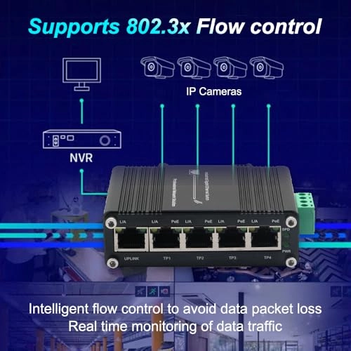 LNK-IMC005GP 5-ports