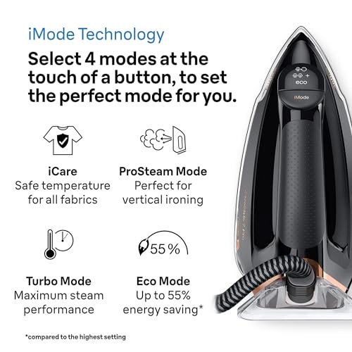 CareStyle 7 Pro - 2L
