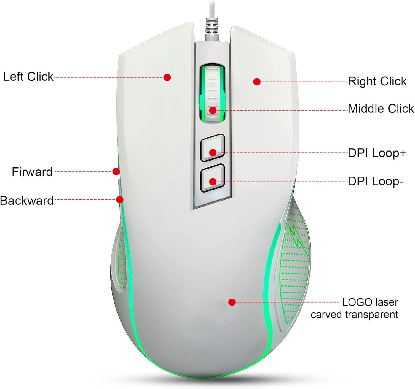 F7 Mouse - Wired