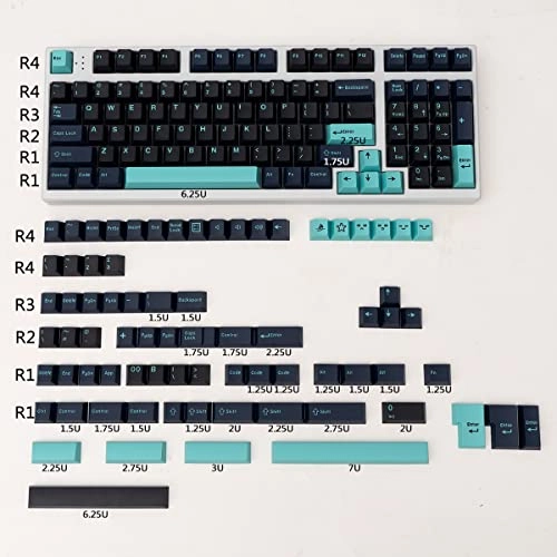 173 Keys Doubleshot Keycaps - RF, USB
