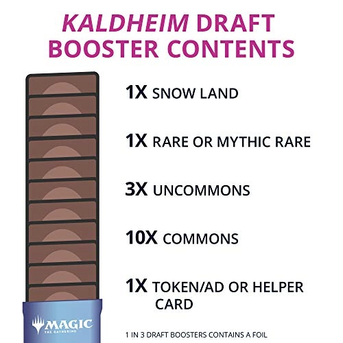 Kaldheim Draft Booster Box - English 540pcs