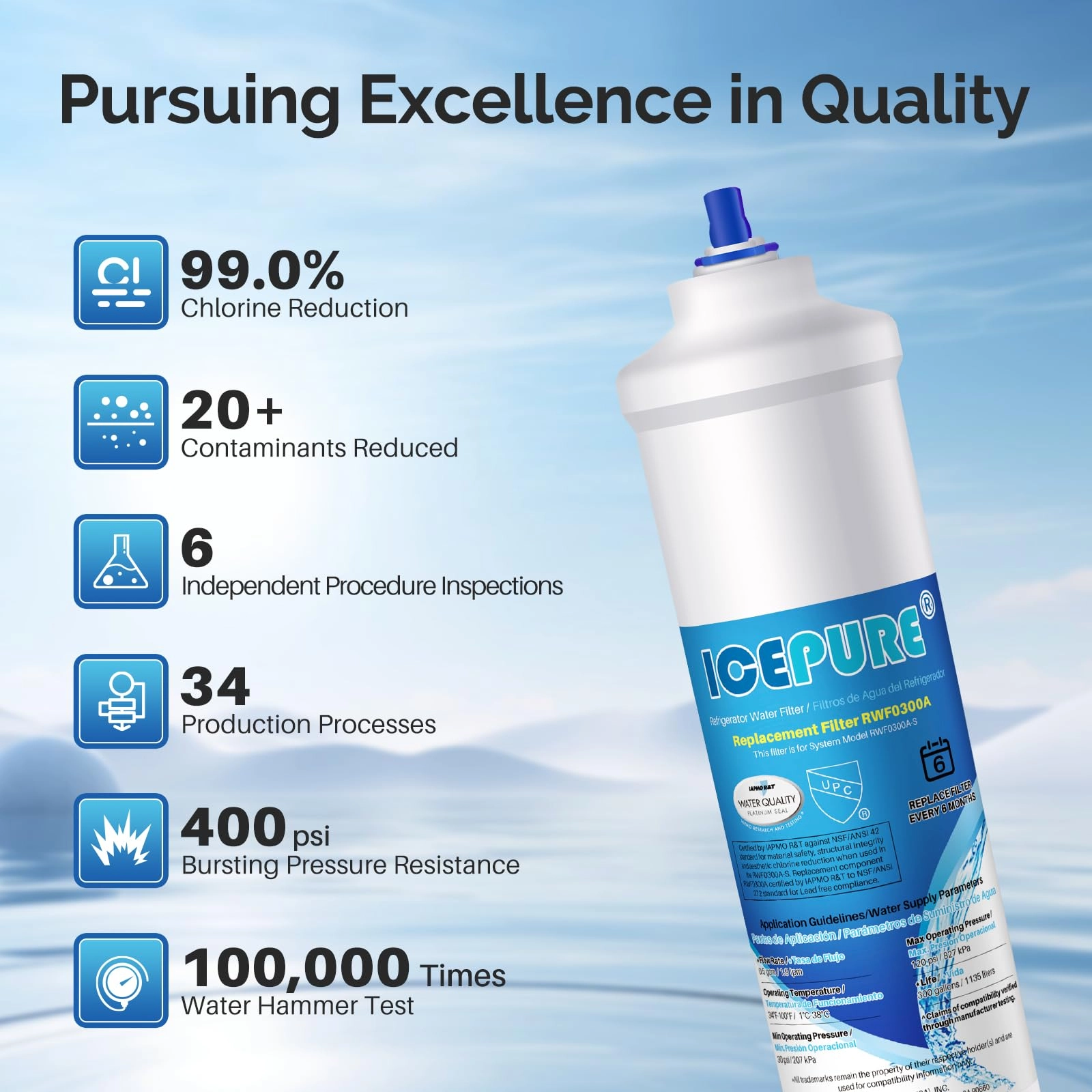 Refrigerator Water Filter
