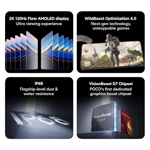 F7 Pro - 12GB 512GB