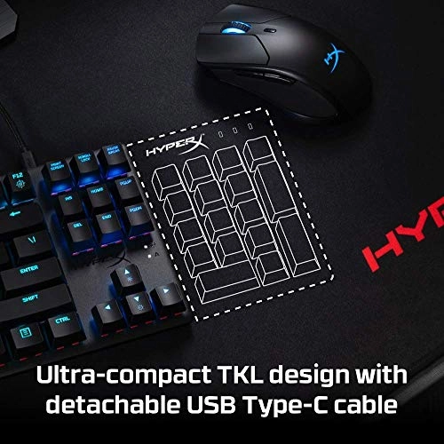 Alloy Origins Core - TKL Wired