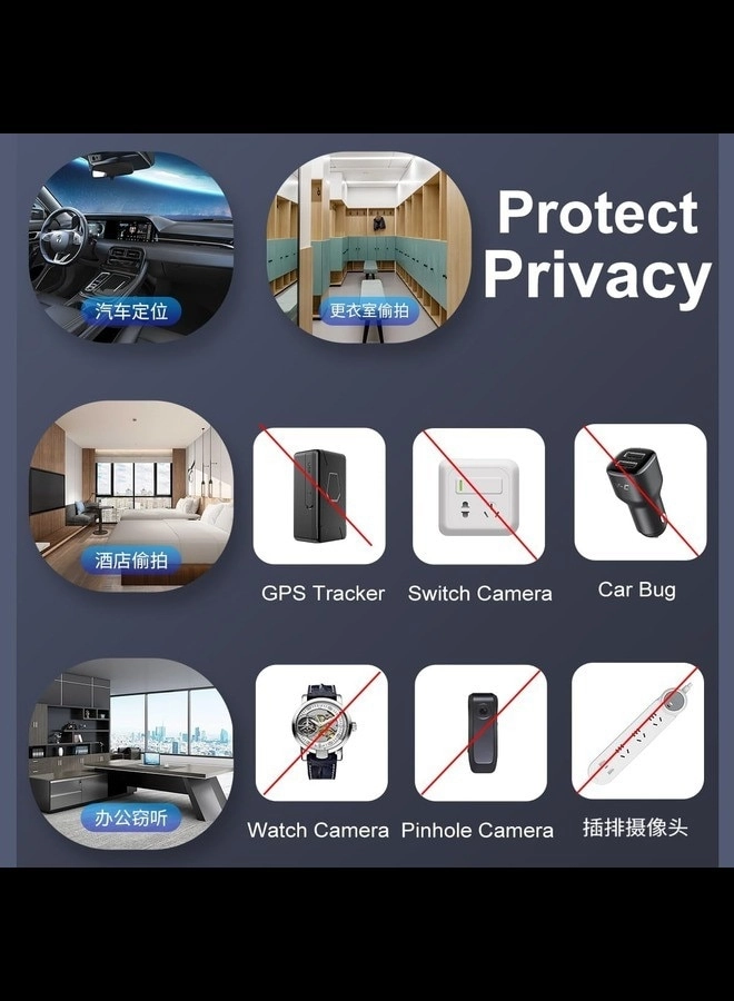 Spy Camera Detector