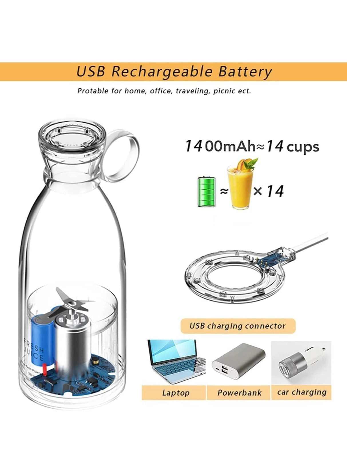 The Blendie - Portable Battery Powered USB